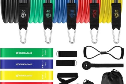 Widerstandsband Set 5 Fitnessbänder Gymnastikband mit